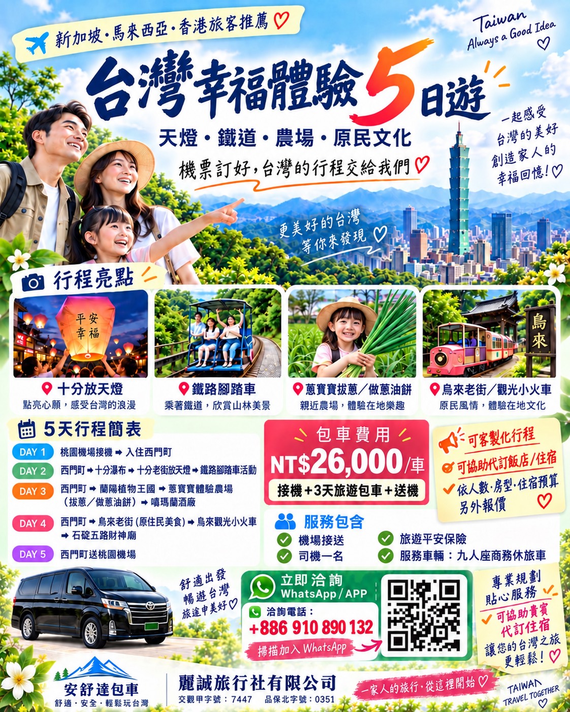 台灣幸福體驗5日遊包車行程，包含十分、宜蘭與烏來